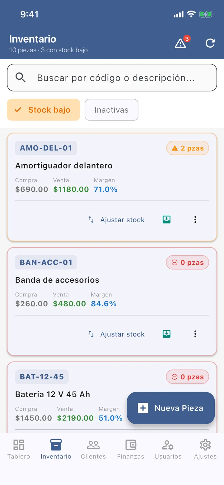 Inventario filtrado por stock bajo, con compra, venta y margen de cada pieza.