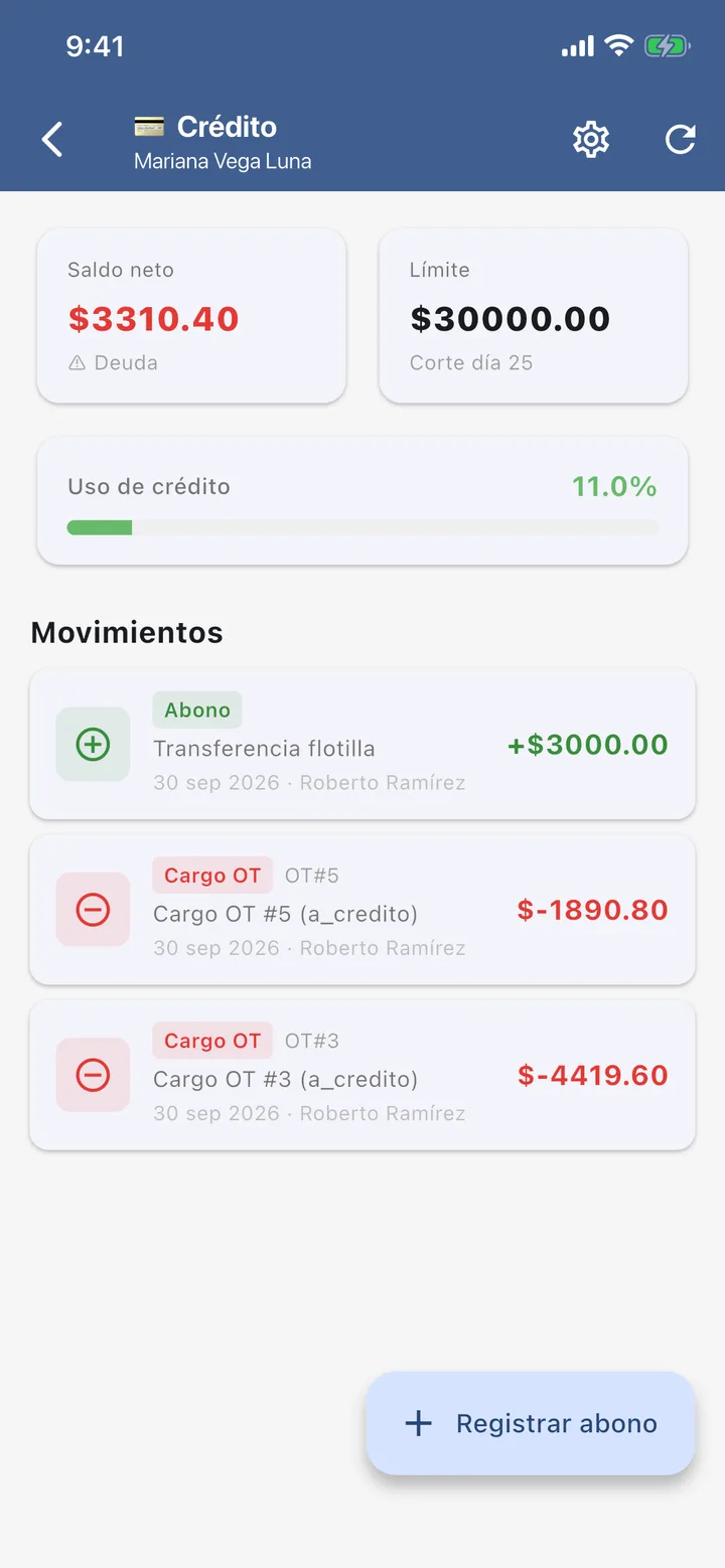 Crédito de un cliente con saldo, límite, uso del crédito y un abono registrado.